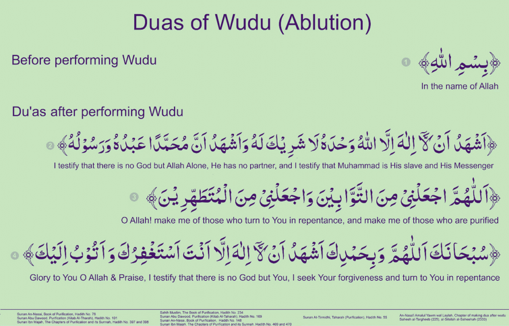 Duas of Wudu (Ablution)